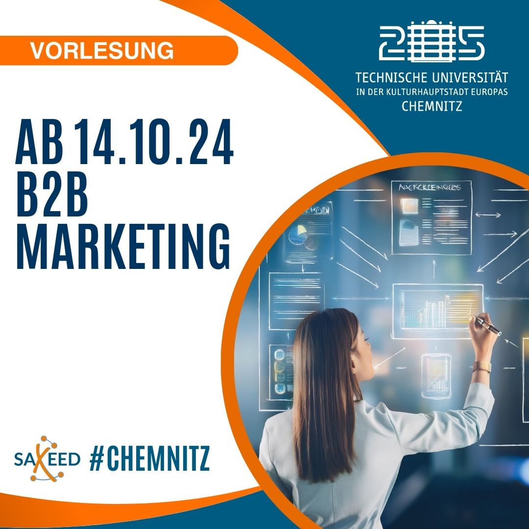 B2B Marketing